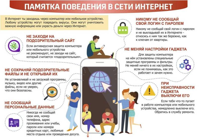 Памятка - поведение в сети Интернет Памятка - поведение в сети Интернет