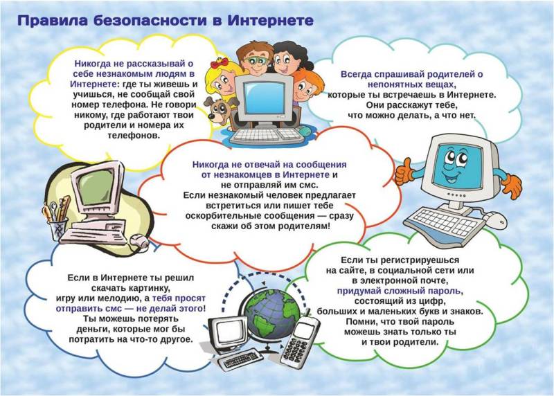 Правила безопасности в Интернете 2 Правила безопасности в Интернете 2