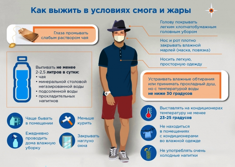 Правила поведения при жаре