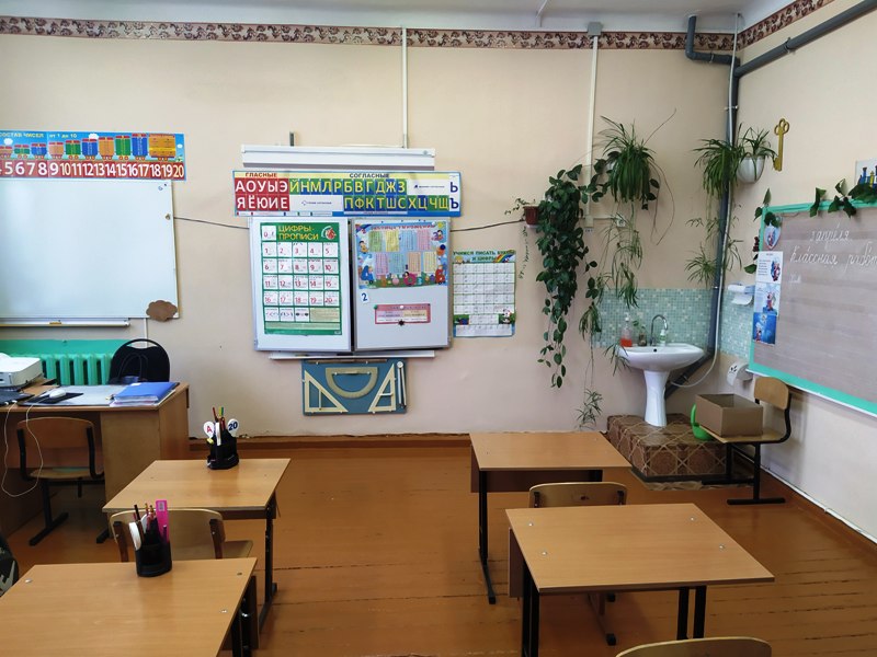 Кабинет 2-3 класса (ОВЗ) Батиной Н.Ю. Кабинет 2-3 класса (ОВЗ) Батиной Н.Ю.